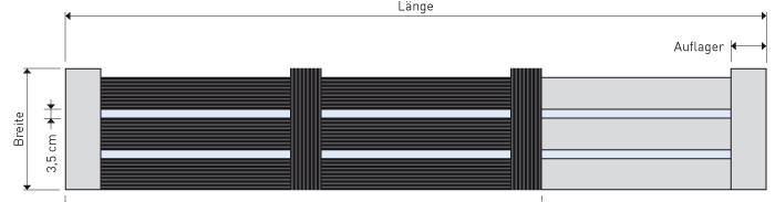 RispaSoft Teilflaeche Masszeichnung